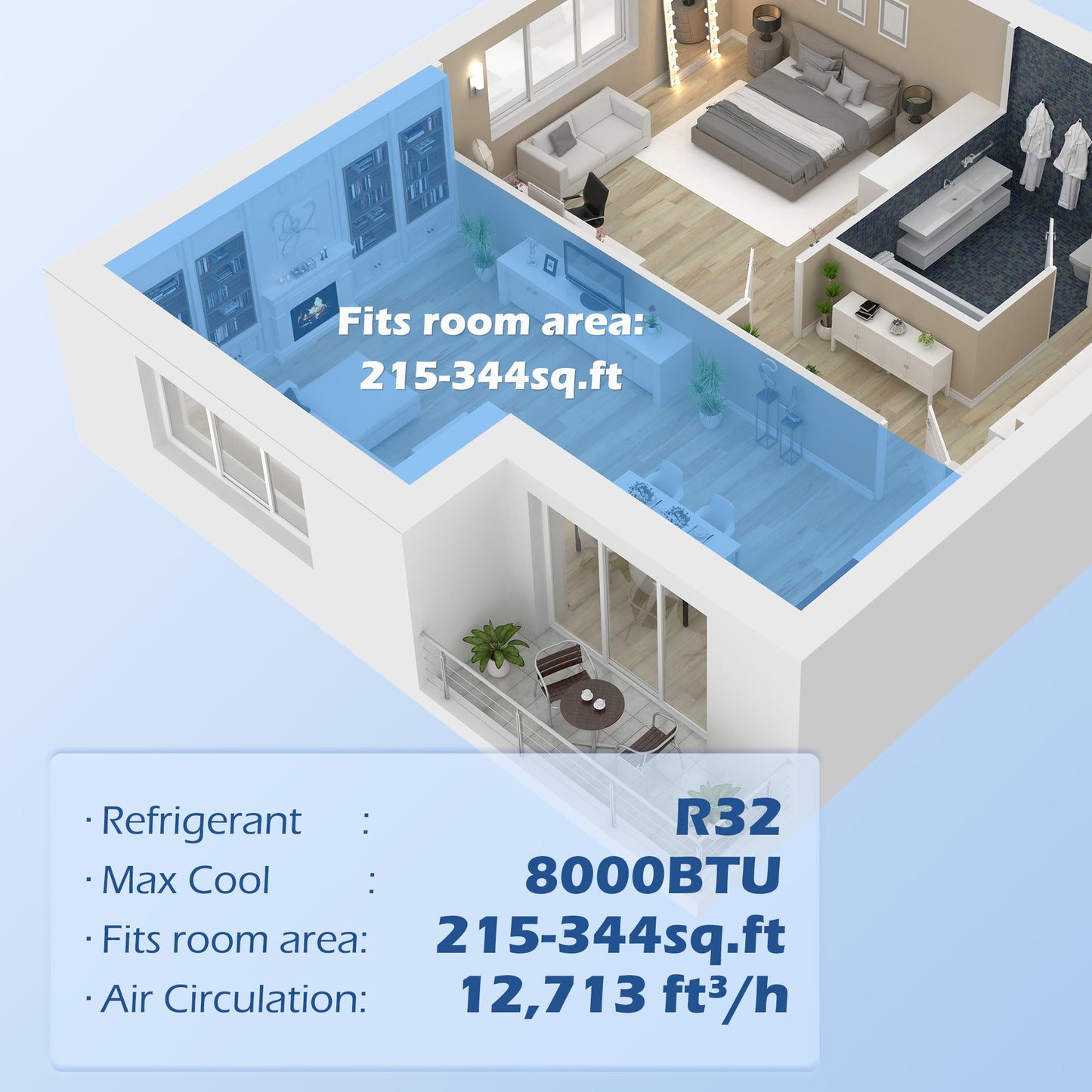 Portable Air Conditioner – Compact & Lightweight Cooling Unit