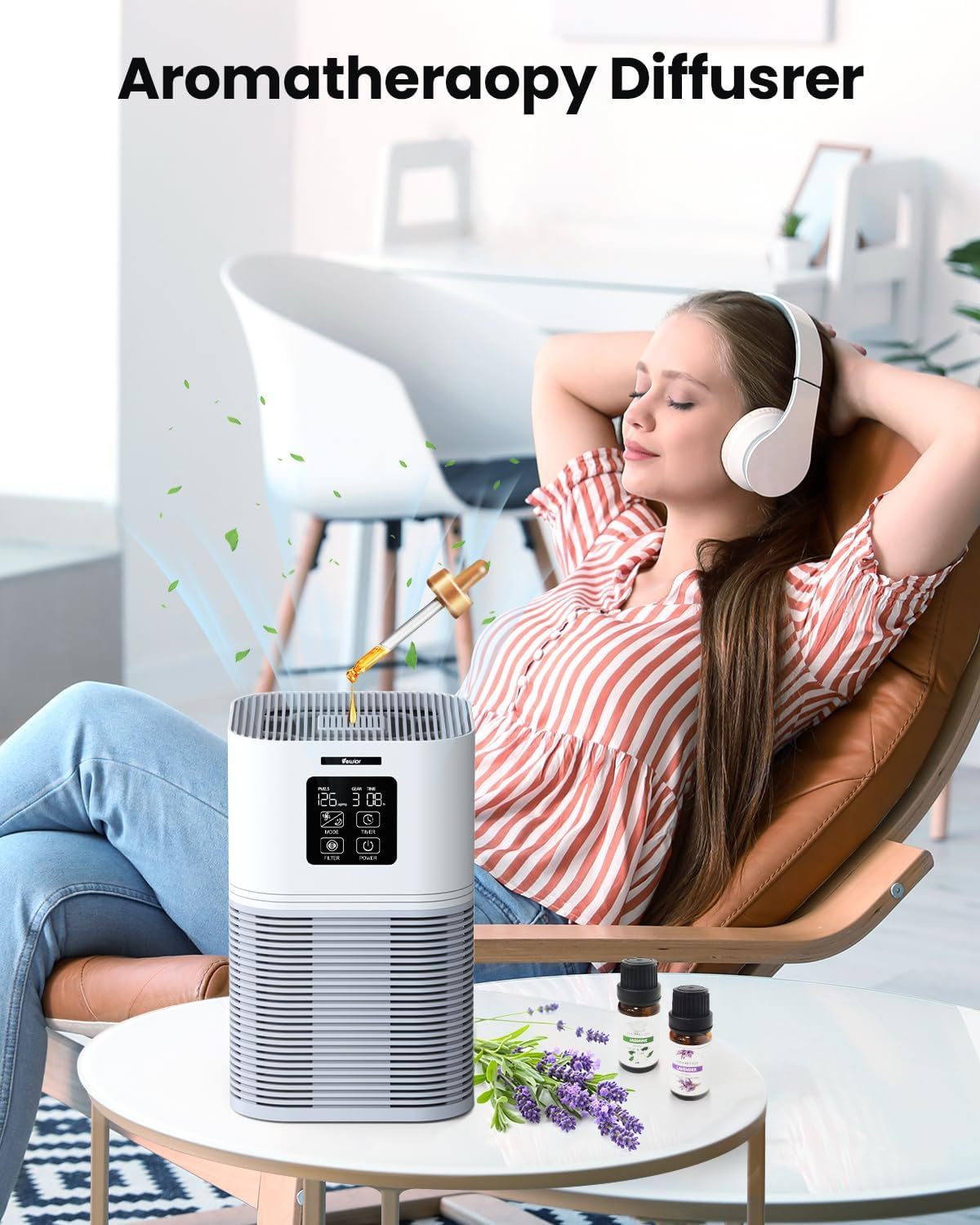 Smart Desktop Air Purifier with H13 HEPA Filter, Auto Mode, Timer & Aromatherapy – Covers Up to 169 ft²