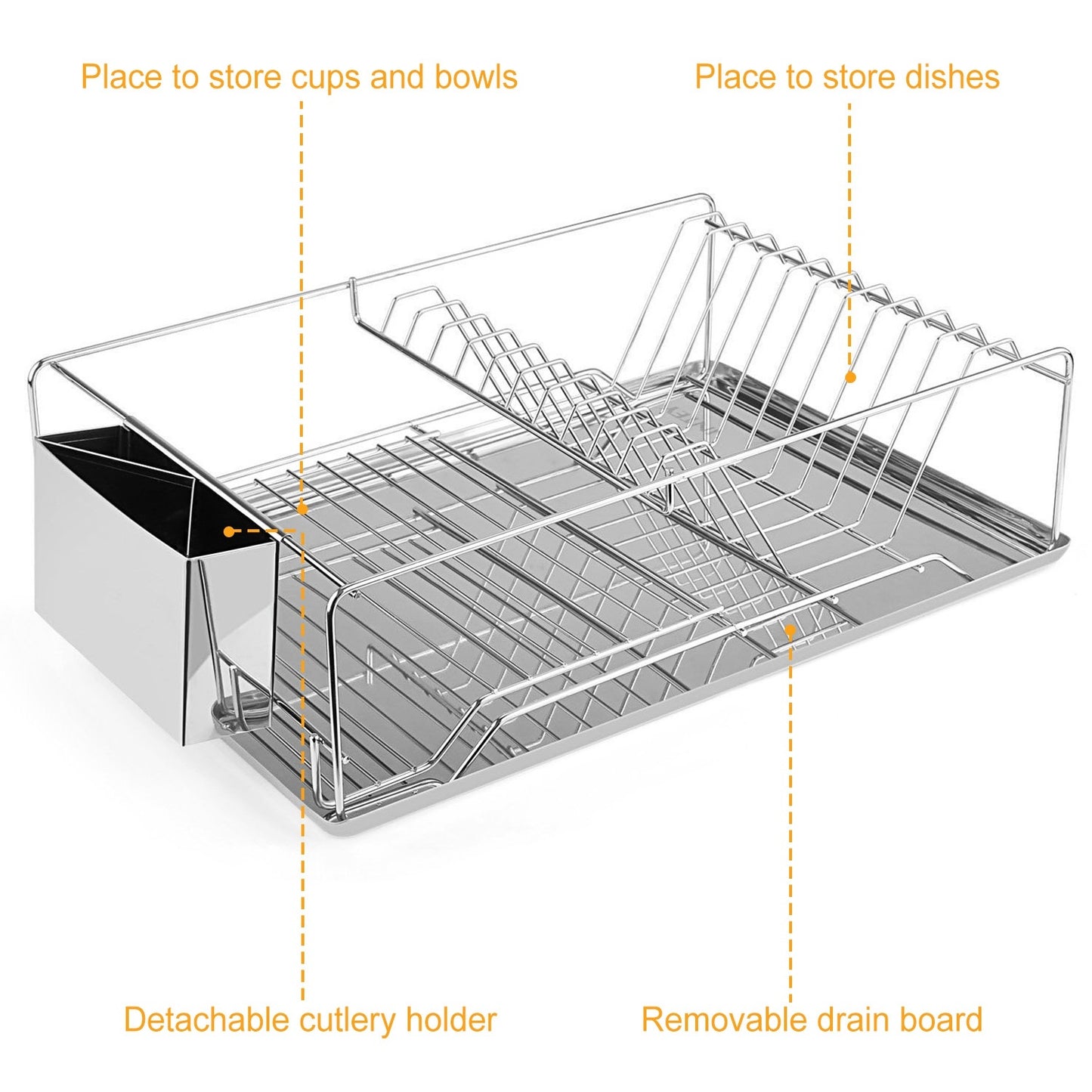 Stainless Steel Dish Drying Rack with Drainboard and Cutlery Holder – Kitchen Countertop Dish Organizer