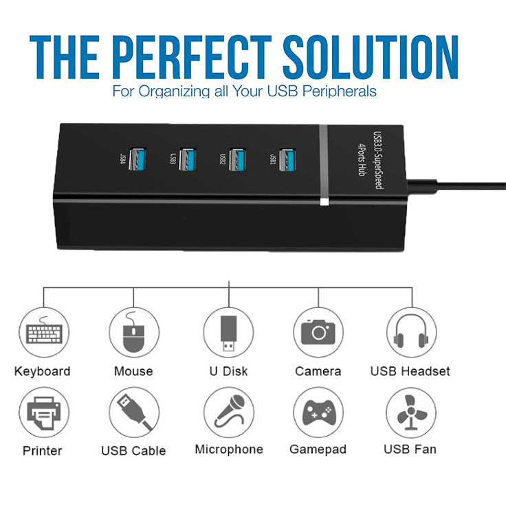 4-in-1 USB Hub Splitter – High-Speed USB 2.0/3.0 Adapter with Expansion Cable for Desktop & Laptop