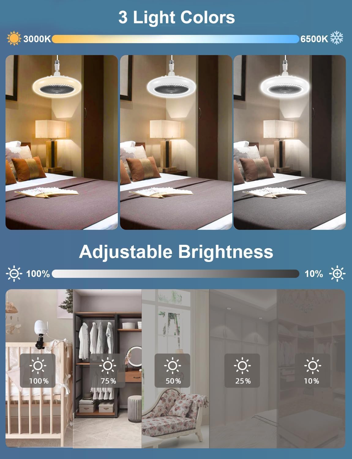 Enclosed Ceiling Fan with Light and Remote, 10 Inch Screw in Fan Light Mini Bladeless Ceiling Fans, 3 Fan Speeds Dimmable 3 Light Colors for Garage Tool Room Hallway, No Wiring Required