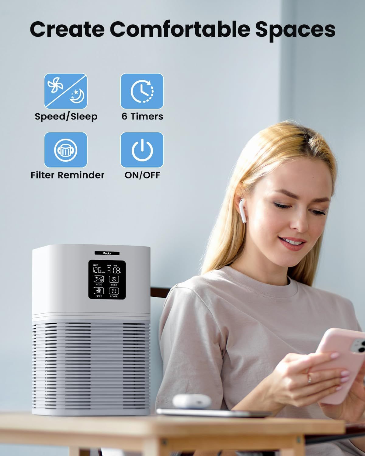 Smart Desktop Air Purifier with H13 HEPA Filter, Auto Mode, Timer & Aromatherapy – Covers Up to 169 ft²