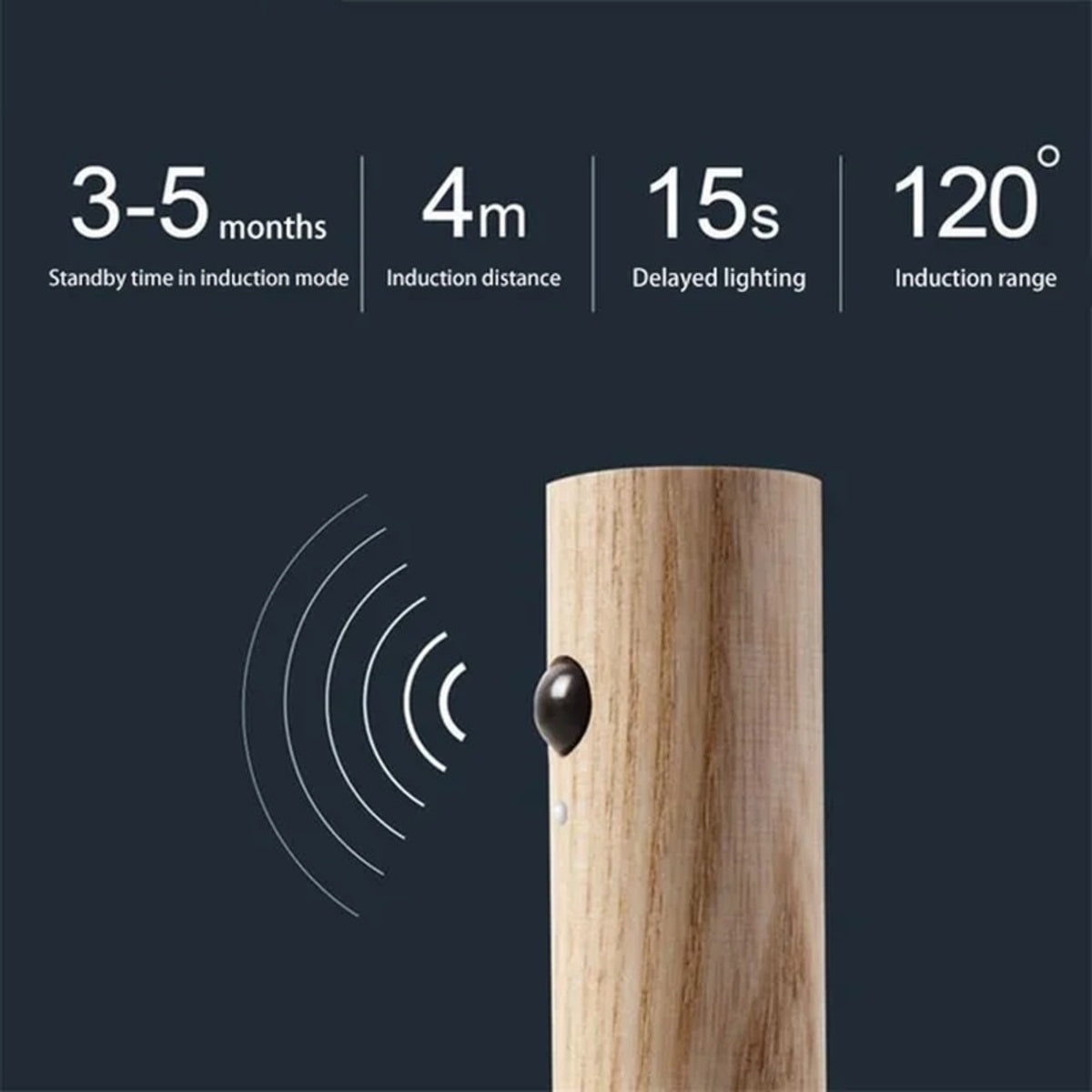 Magnetic Wooden LED Wall Sconce - Rechargeable Motion Sensor Night Light