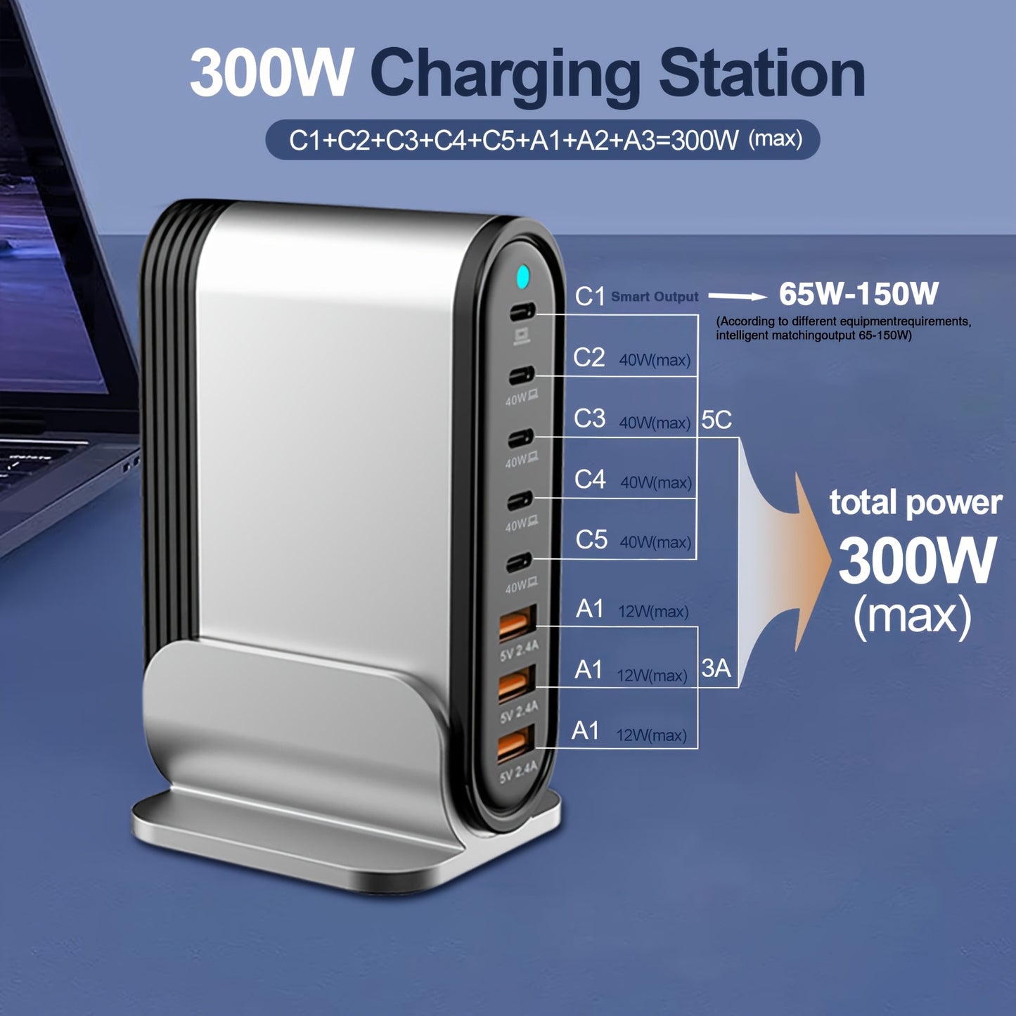 8-Port USB-C Fast Charger Adapter – Compact Foldable PD Charger with 5Ft Extension Cord for MacBook, iPad, iPhone, Galaxy, Pixel