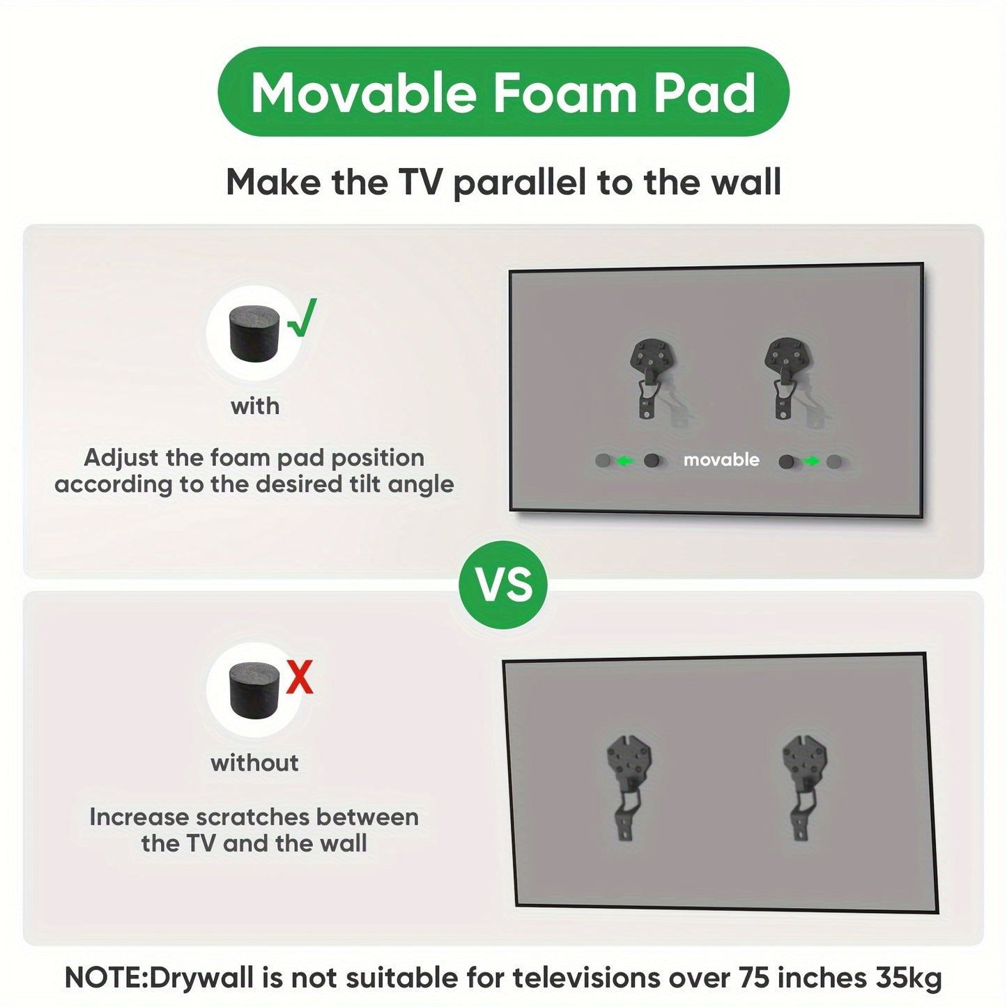 No-Drill TV Wall Mount by PPQ – Studless DIY Bracket for 19–100" Flat Screens, Low Profile, VESA 900x600