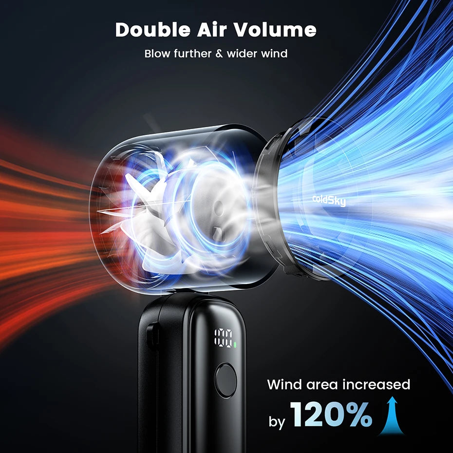 Turbo Handheld Fan – 5000mAh Rechargeable | 6 Speeds, Foldable, Digital Display