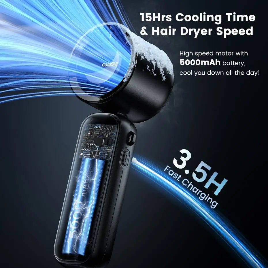 Turbo Handheld Fan – 5000mAh Rechargeable | 6 Speeds, Foldable, Digital Display