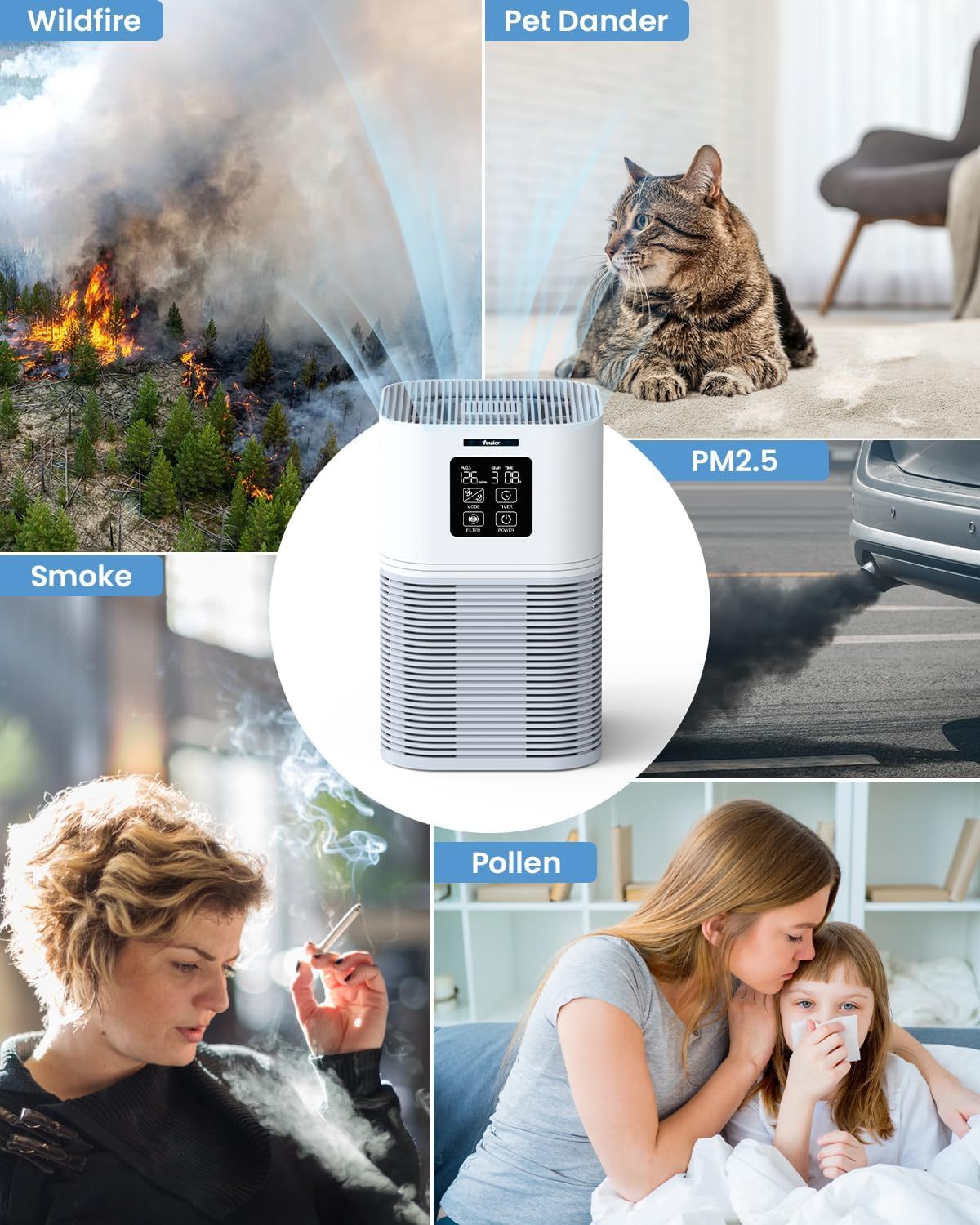Smart Desktop Air Purifier with H13 HEPA Filter, Auto Mode, Timer & Aromatherapy – Covers Up to 169 ft²