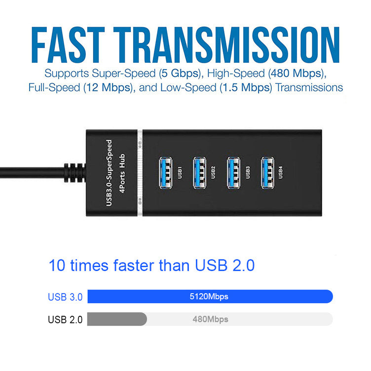 4-in-1 USB Hub Splitter – High-Speed USB 2.0/3.0 Adapter with Expansion Cable for Desktop & Laptop