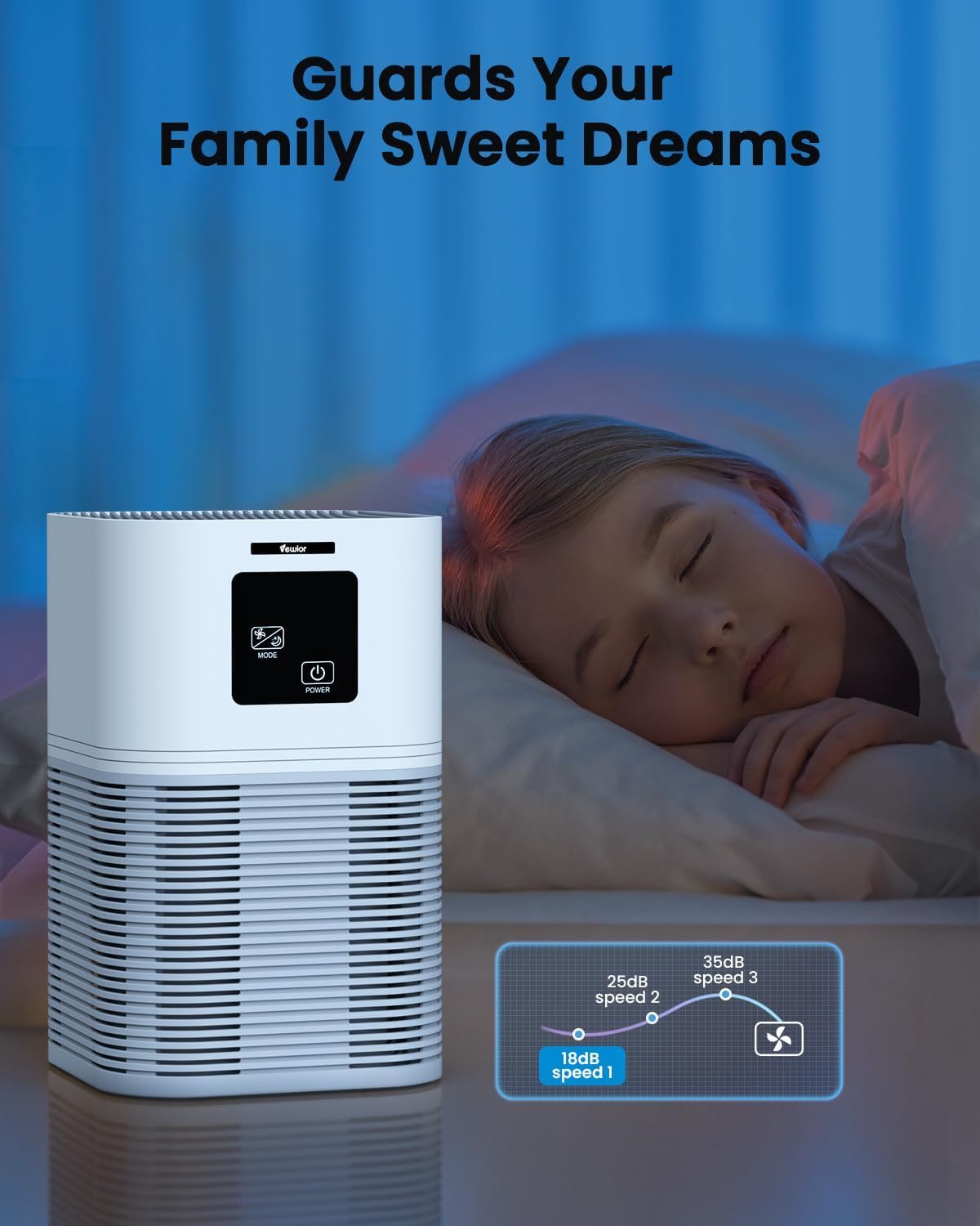 Smart Desktop Air Purifier with H13 HEPA Filter, Auto Mode, Timer & Aromatherapy – Covers Up to 169 ft²