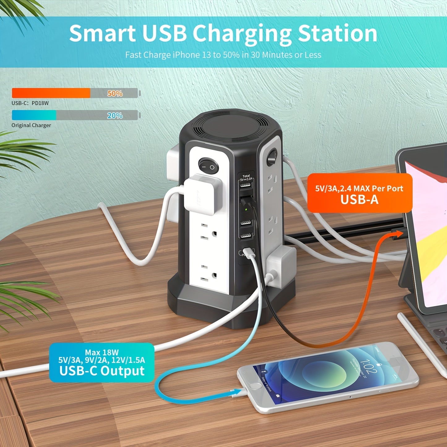 Surge Protector Power Strip Tower with USB-C (PD 18W) – 10FT Extension Cord, 12 AC Outlets & 5 USB Ports, Space-Saving Charging Station for Home, Office & Dorm