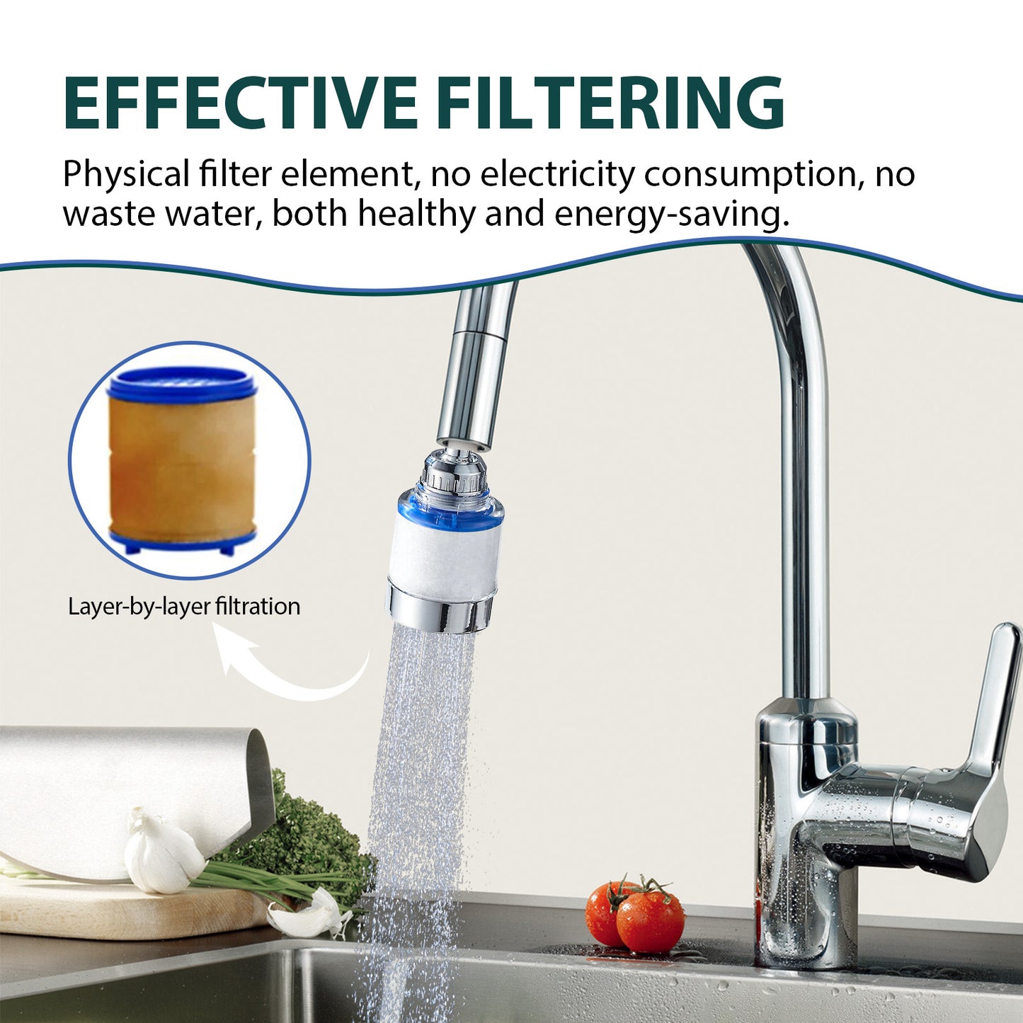 360° Rotating Faucet Water Filter – Purifier for Kitchen & Bathroom Sinks, Removes Heavy Metals & Hard Water