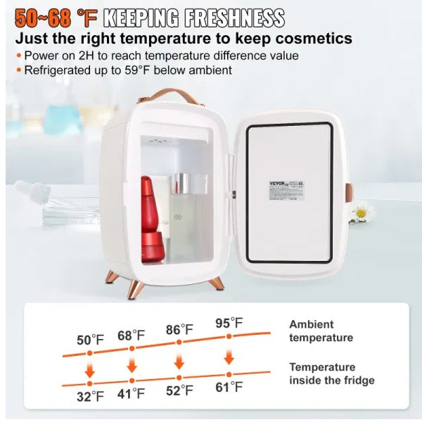 Mini Fridge for Bedroom – Compact & Quiet Personal Refrigerator